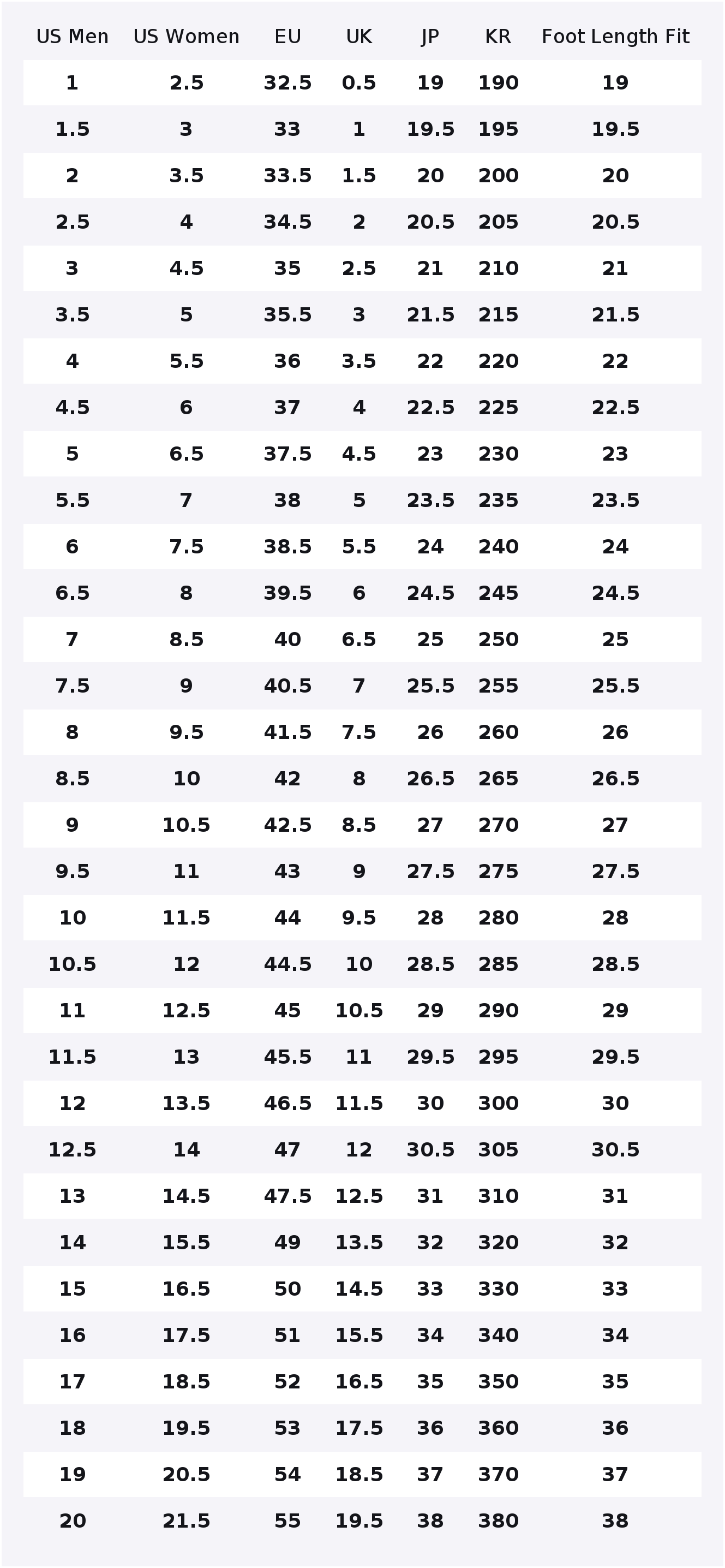 New Balance NB 574 Tekstil, Su - New Balance Shoes 574 ulasan dan harga
